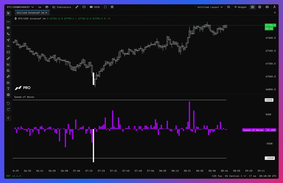When Sailing tweet media