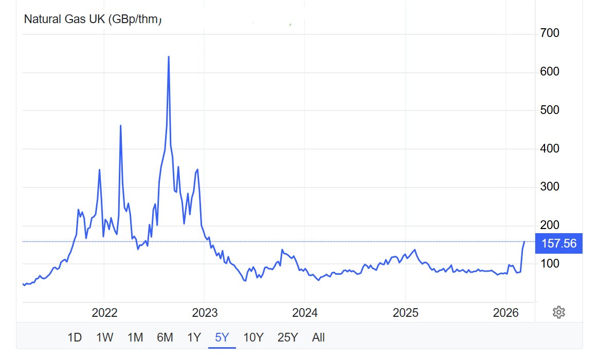 Julian Jessop tweet media