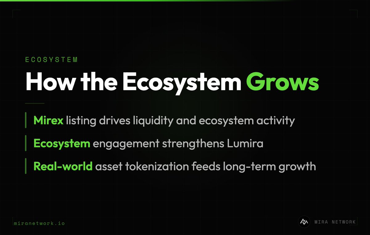 MIRA Network tweet media