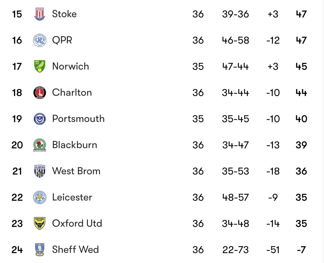Second Tier podcast tweet media