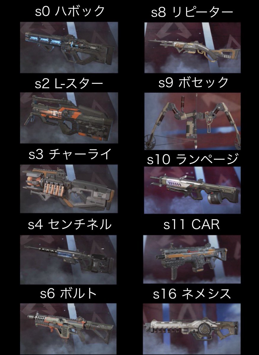 新武器一覧表📝】 ◇ 最後に実装された新武器は、 2023年2月の