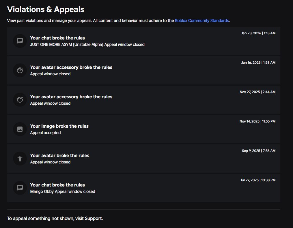 the hated tweet media