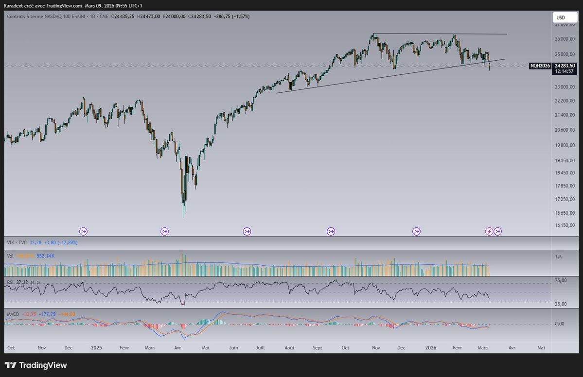 Karadext tweet media