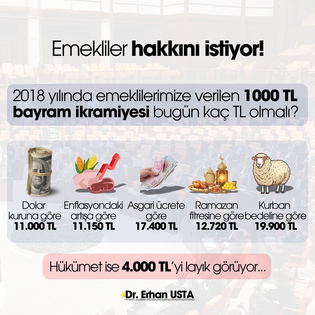 Dr. Erhan Usta tweet media