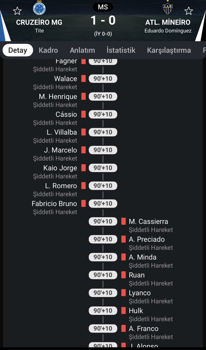 Mehmet Piro tweet media