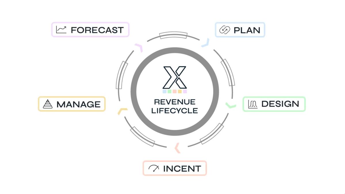 Xactly Japan tweet media