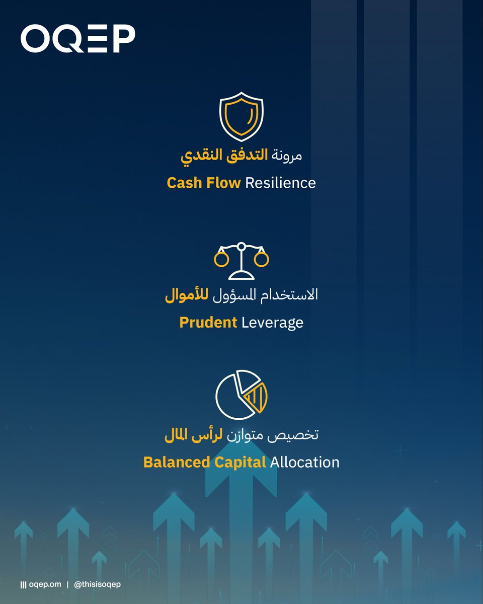 OQ Exploration & Production tweet media