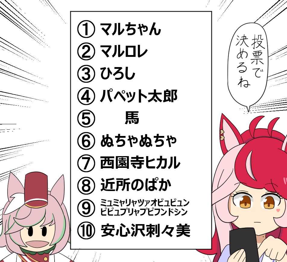 パペットの名前をつけてもらうマルシュロレーヌ 