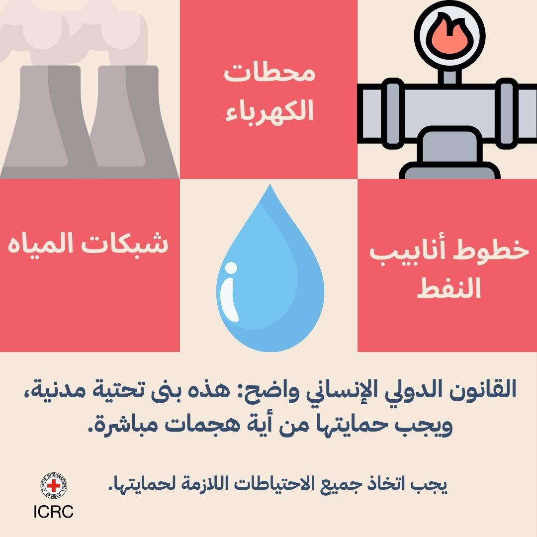 اللجنة الدولية tweet media