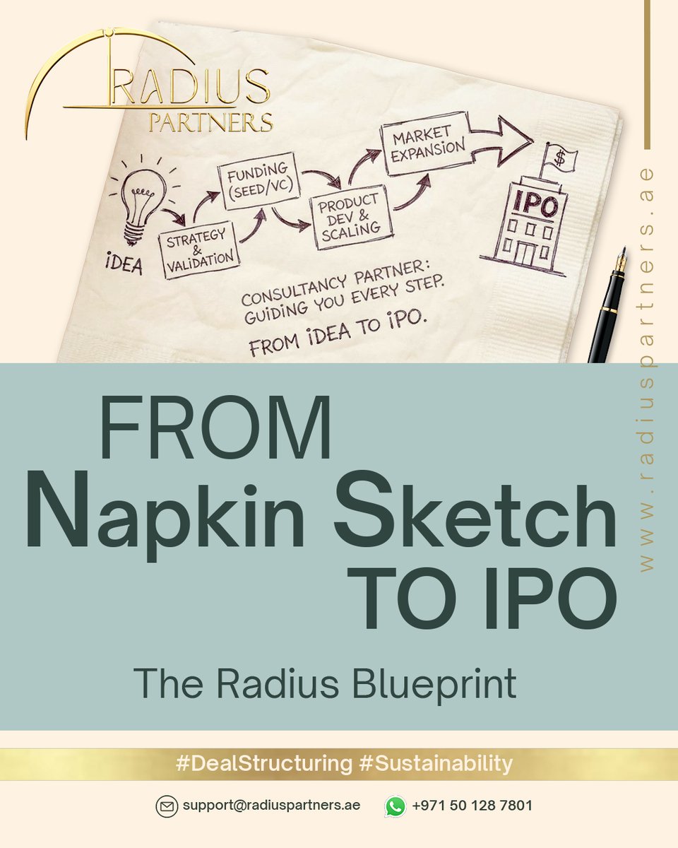 radiuspartners's tweet photo. From napkin sketch to IPO: The Radius Blueprint   #radiuspartners #DealStructuring #Sustainability https://t.co/TBVQLhQ6Wf
