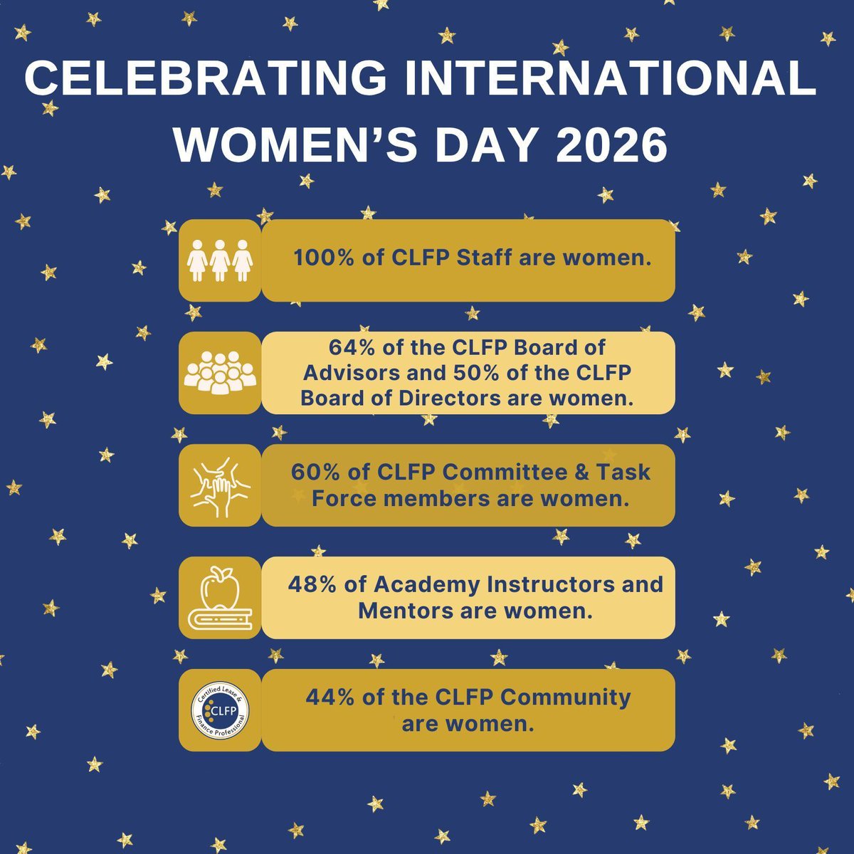 CLFP Foundation tweet media