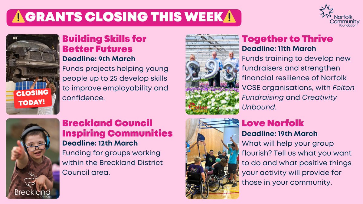 Norfolk Community Foundation tweet media