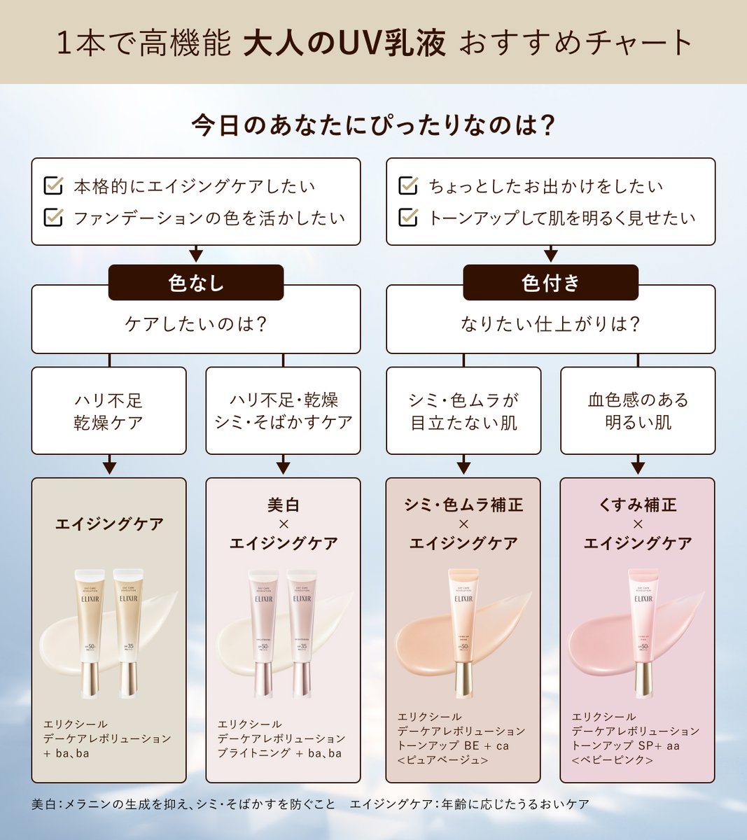 エリクシール tweet media