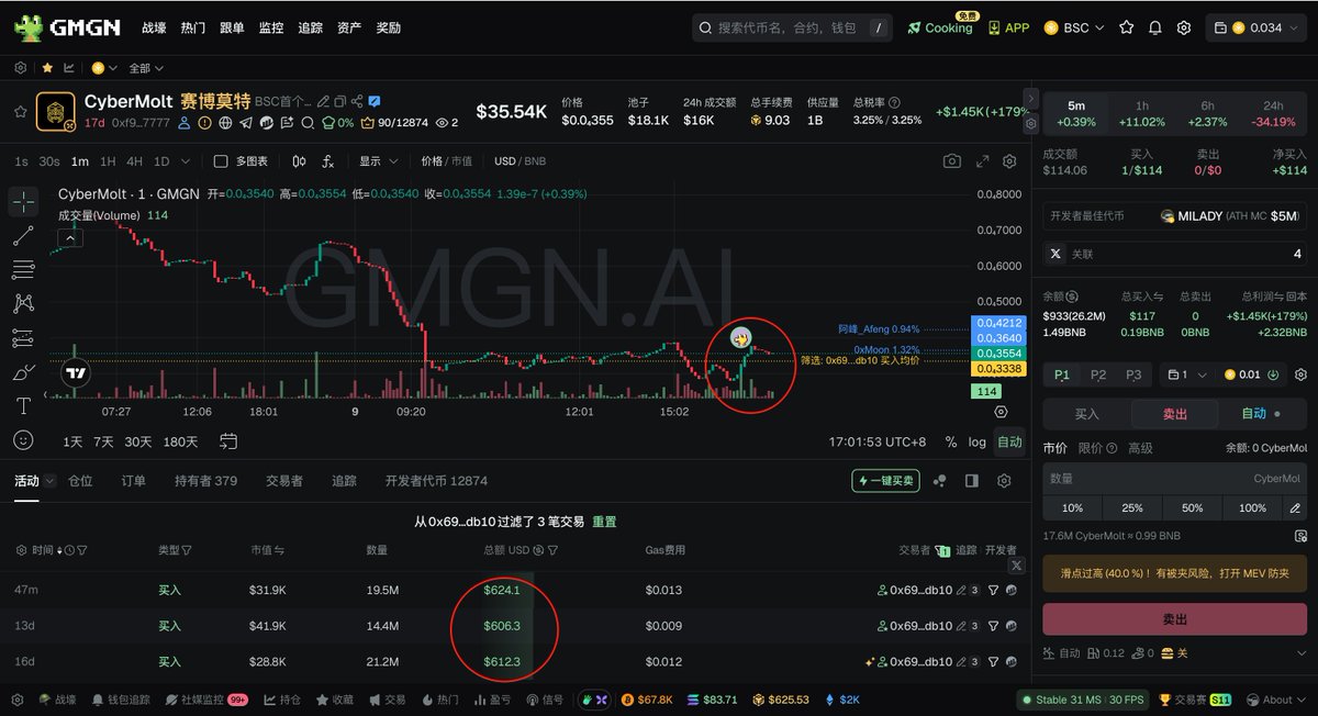 🦞 CyberMolt|Web4.0 永生智能体 🔶 BNB tweet media