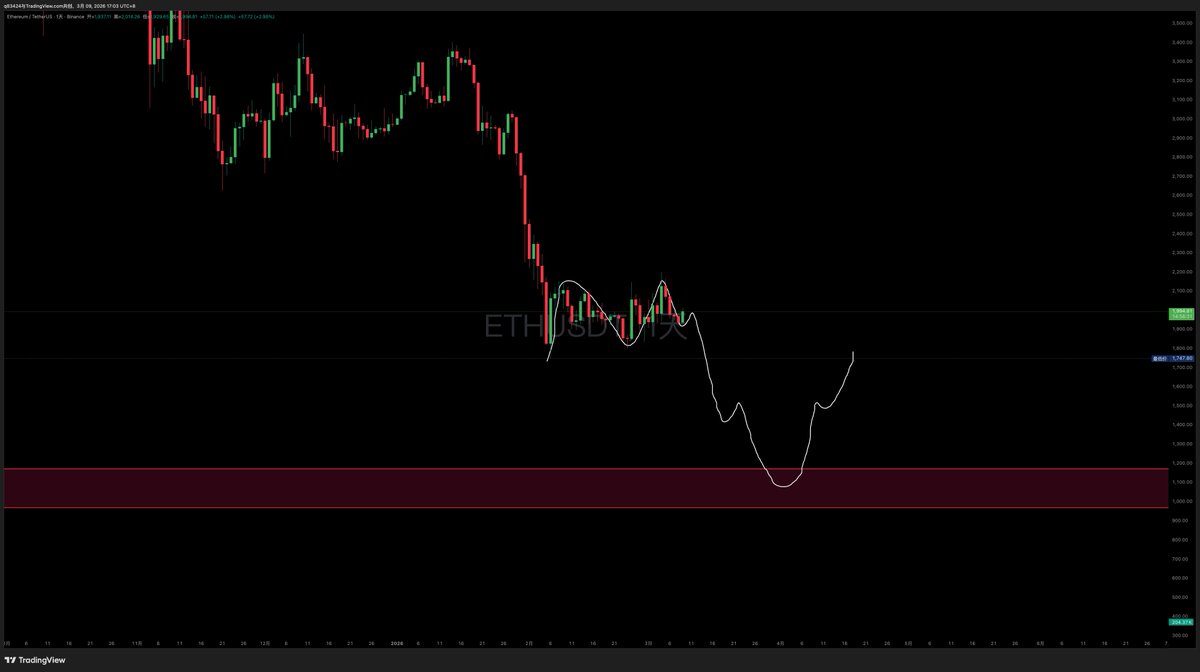 Delta王 tweet media