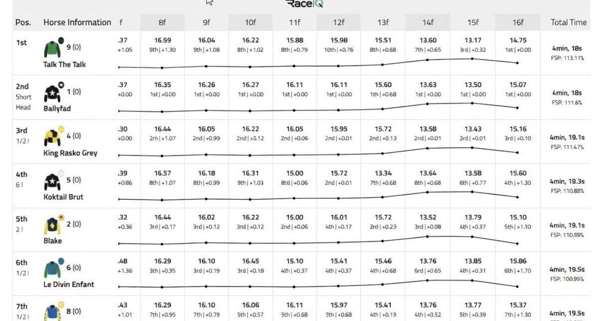 Timestein tweet media