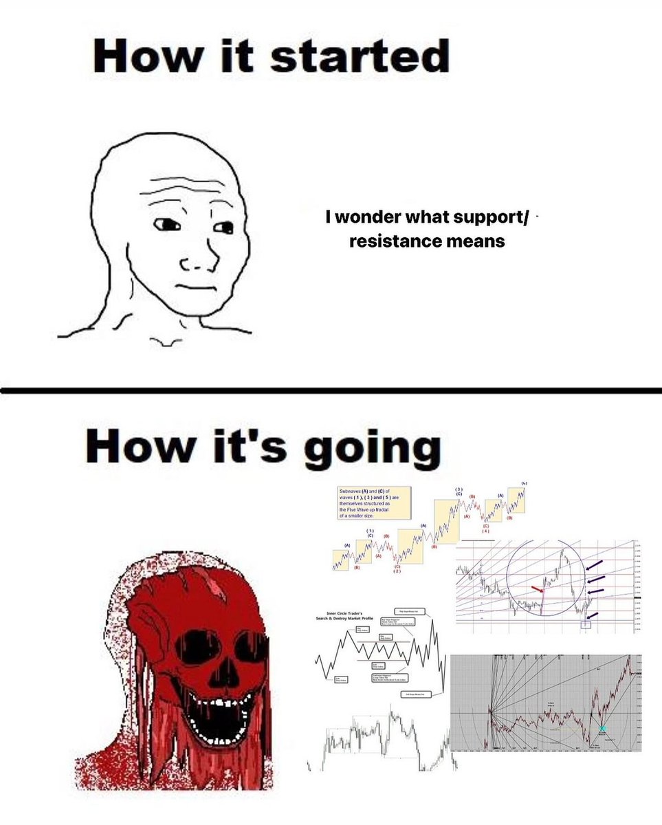 SolLunix's tweet photo. Trading will reveal itself to you 😭 https://t.co/9LdOZjIT32