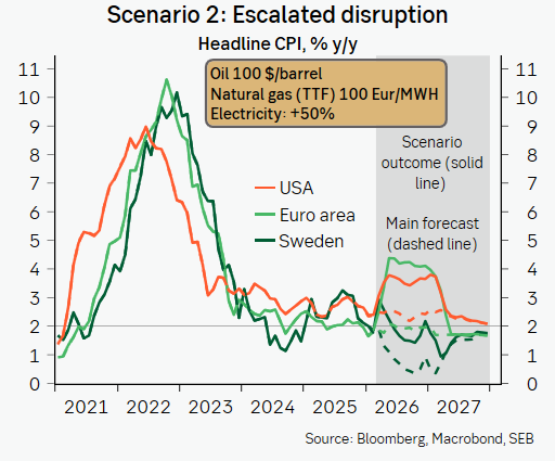 Gustav Helgesson tweet media
