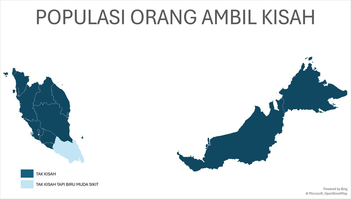 Not bald (@bald_jackson) on Twitter photo 