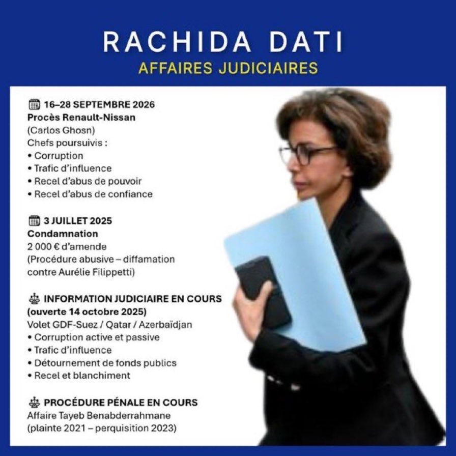 liberte2a's tweet photo. @PourDati2026 Ça va faire tache dans le décor
Toutes ces #condamnations et se #procès en septembre 😂
De votre escro #dati
et tout les #LR complices
👇👇👇👇 https://t.co/0LfTdl1yf2