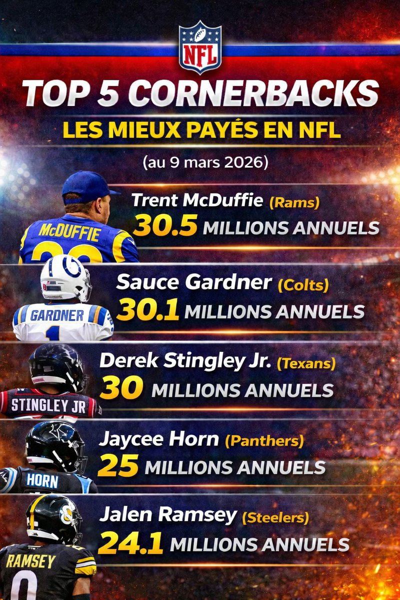 Tailgate Podcast FR tweet media