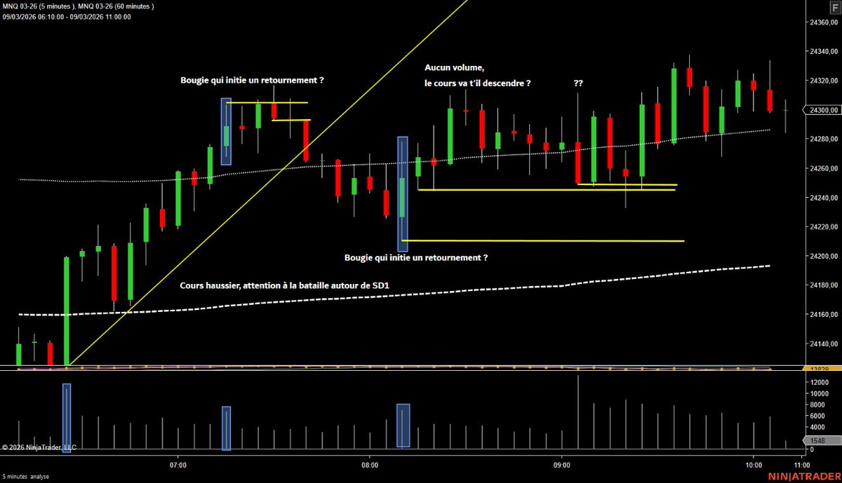 MDae 🇫🇷 📊 tweet media