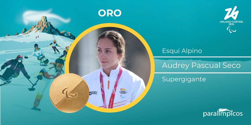 Comité Paralímpico Español tweet media