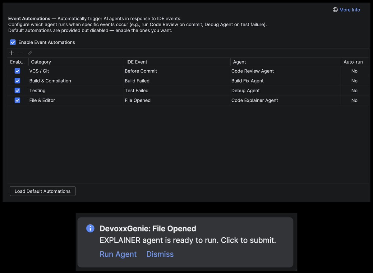 Stephan Janssen ☕️🧠🧞‍♂️ tweet media