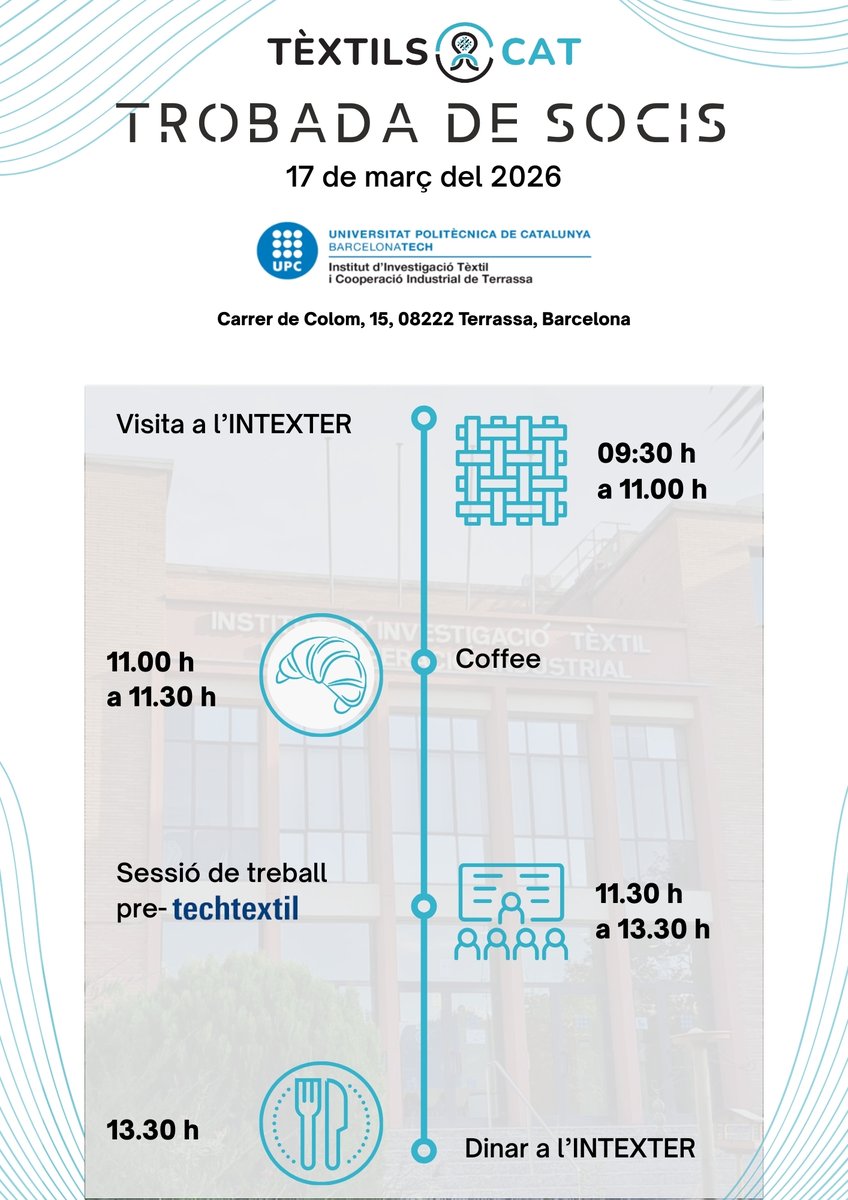 Tèxtils.CAT tweet media