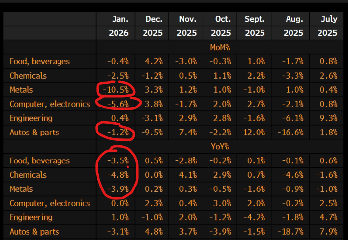 Daniel Lacalle tweet media
