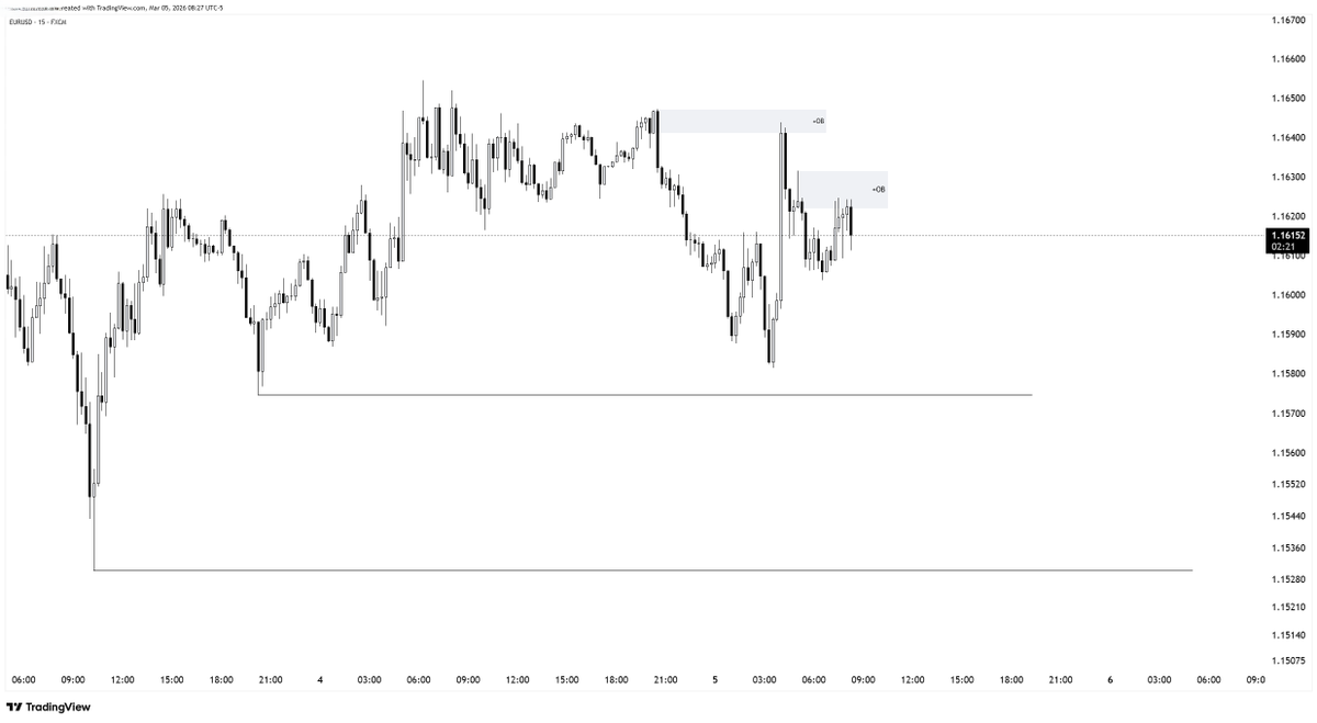 The Man Trader tweet media