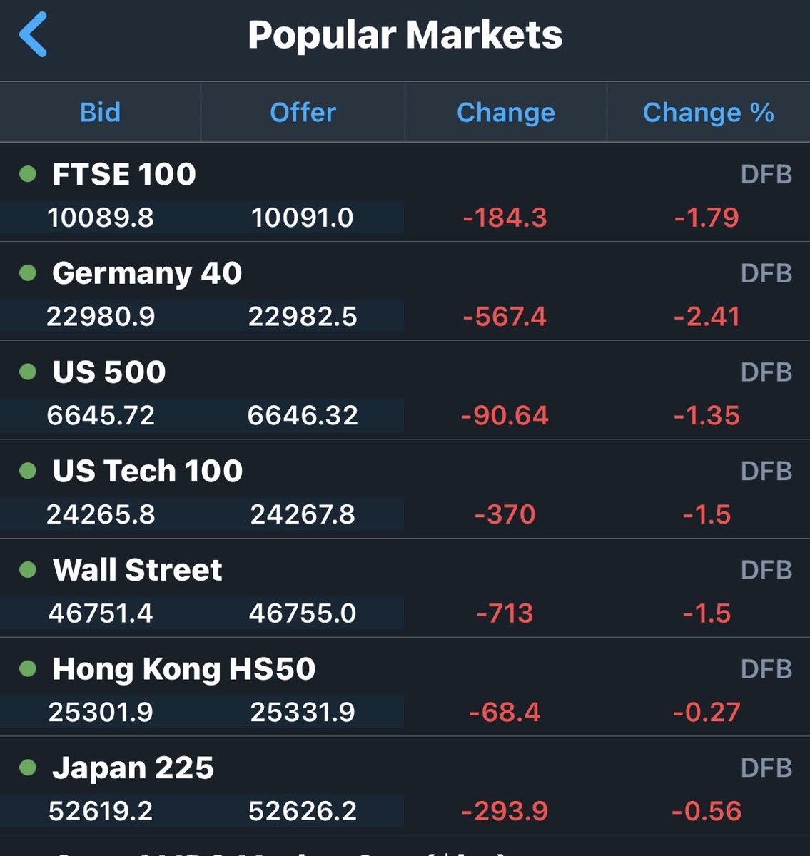 #Marcher tweet media