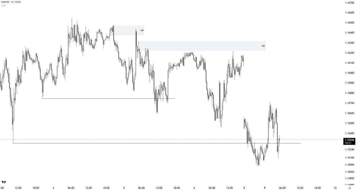 The Man Trader tweet media