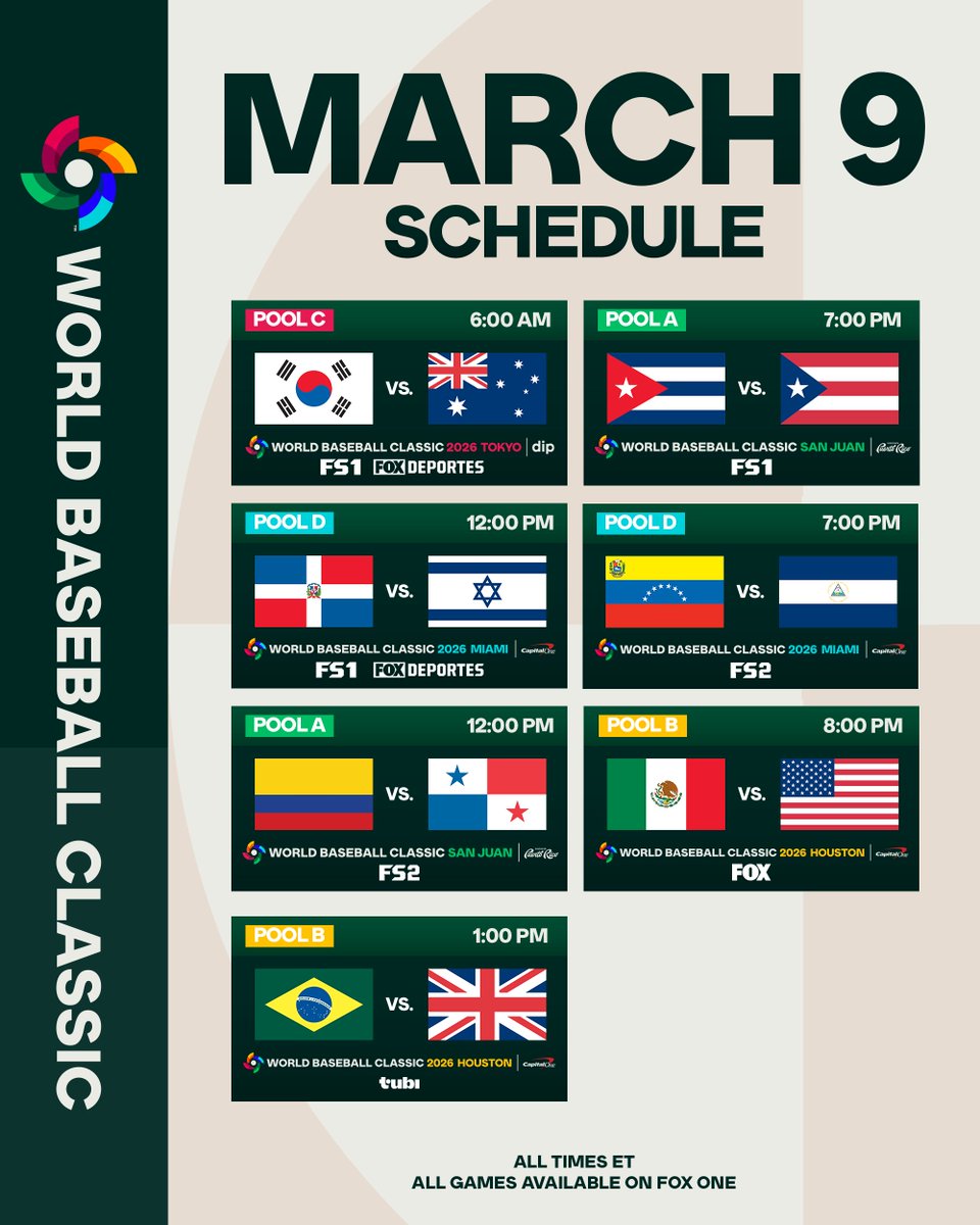 World Baseball Classic tweet media