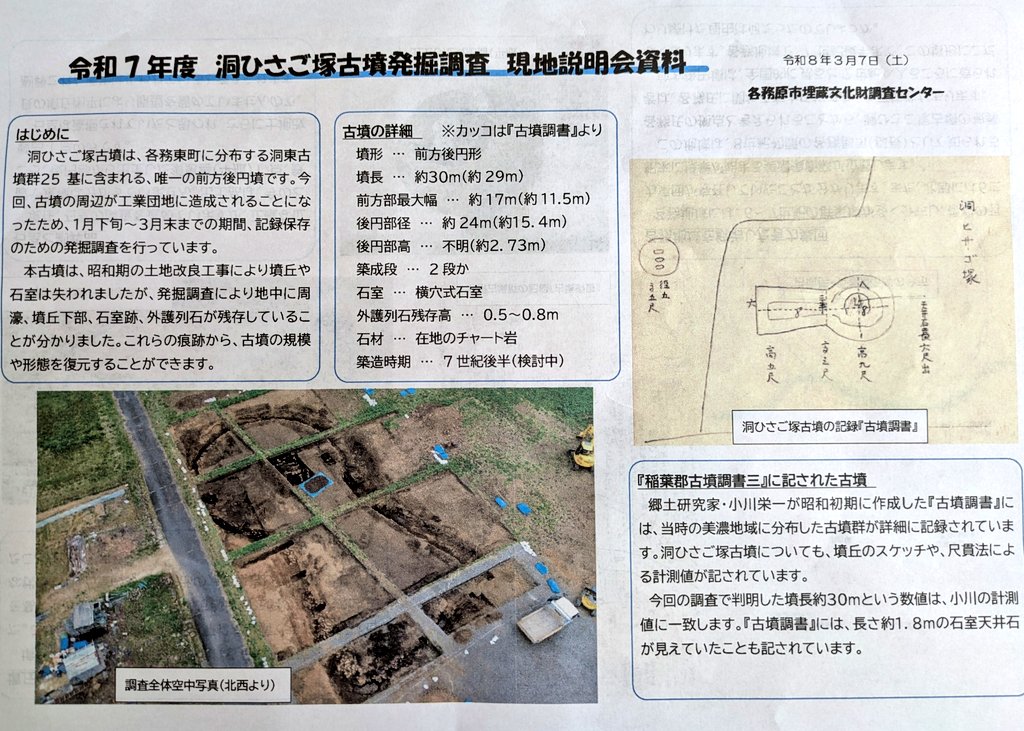 anko055's tweet photo. 今のところ7世紀後半に造られた古墳でないかと言うことですが、今月いっぱい発掘調査は続くということですので、また出土品で詳しいことが分かることを楽しみに��てます🙂

#岐阜県各務原市の古墳 https://t.co/k3fQei4ldB