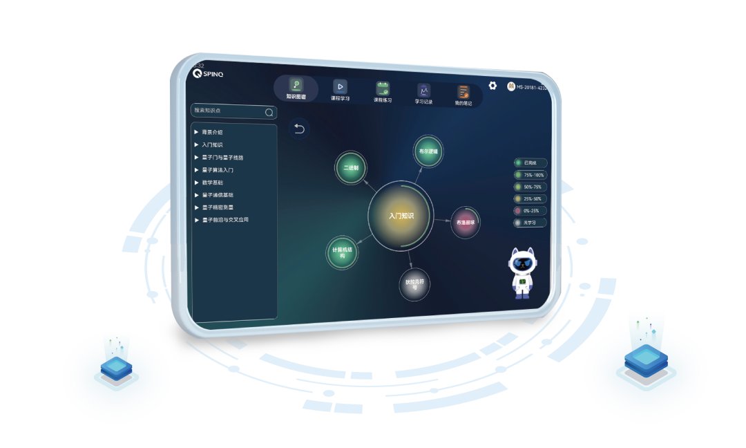 SpinQ Technology Inc. tweet media