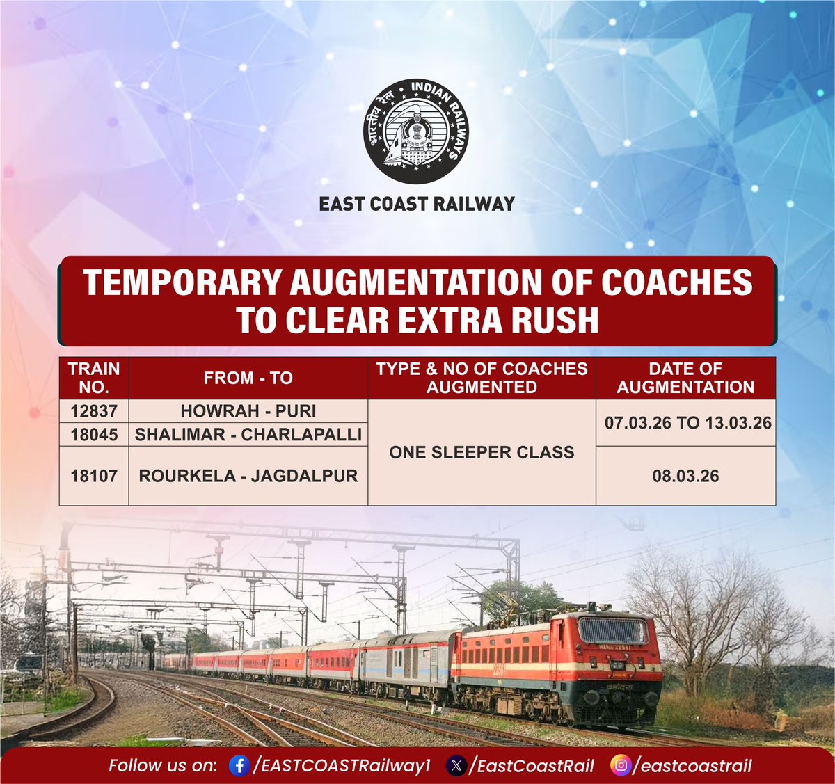 EastCoastRail's tweet photo. More seats, More convenience..
To facilitate passenger comfort and to meet the increased travel demand, one sleeper class coach has been attached to the following trains as per the dates mentioned below...
#Additionalcoaches #PassengerConvenience #ECoRupdate @RailMinIndia https://t.co/mfBWPm5Qto