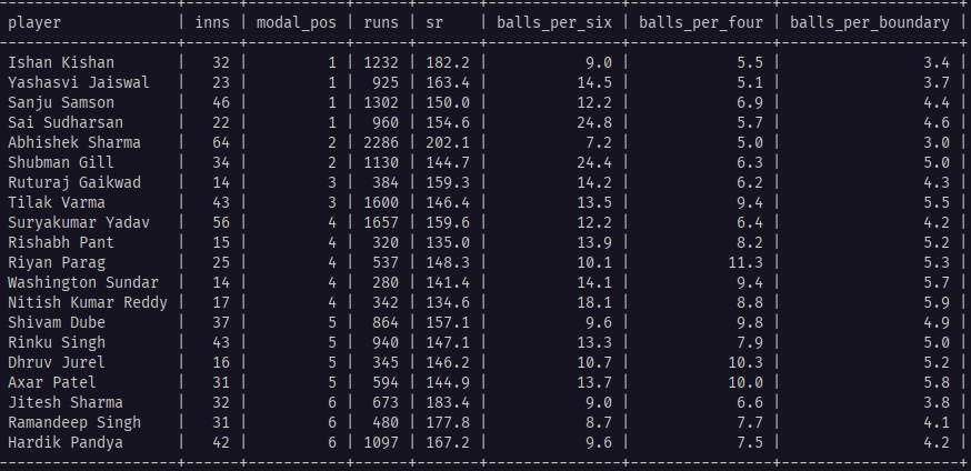 cricketingview tweet media