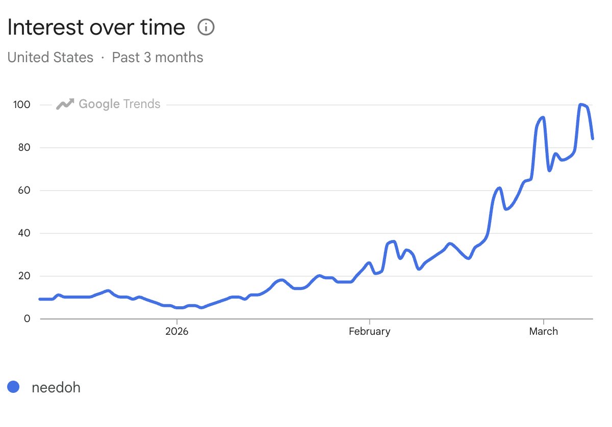 foederatus tweet media