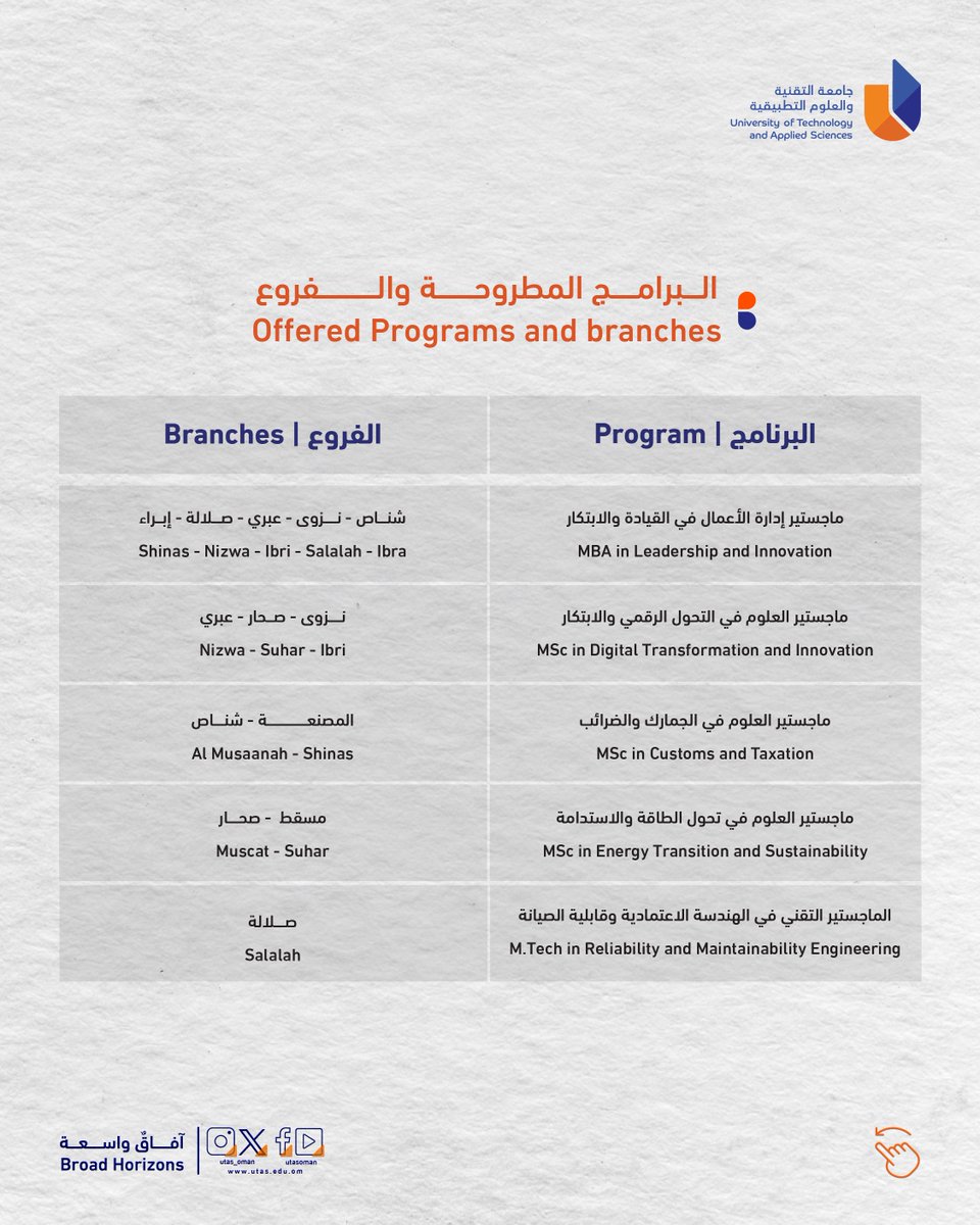 جامعة التقنية والعلوم التطبيقية tweet media