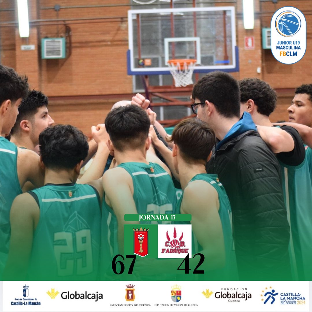 CB Globalcaja Cuenca tweet media