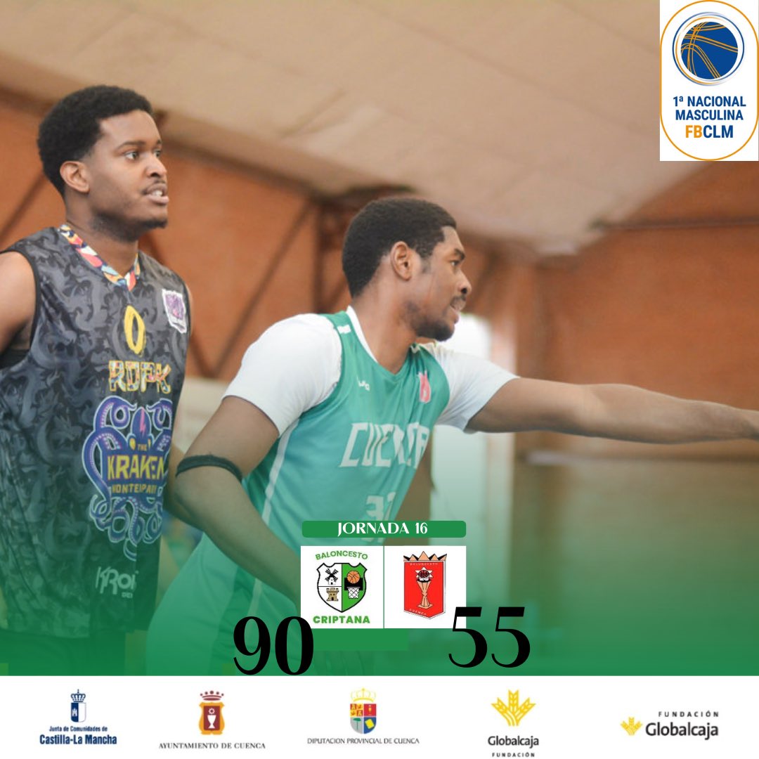 CB Globalcaja Cuenca tweet media