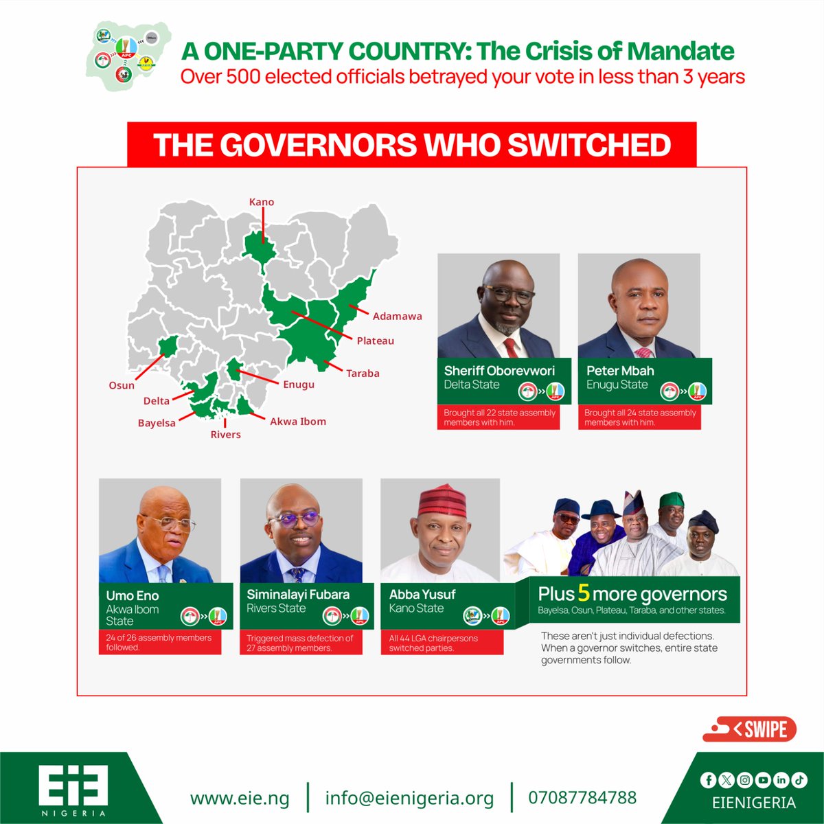 EiE Nigeria tweet media