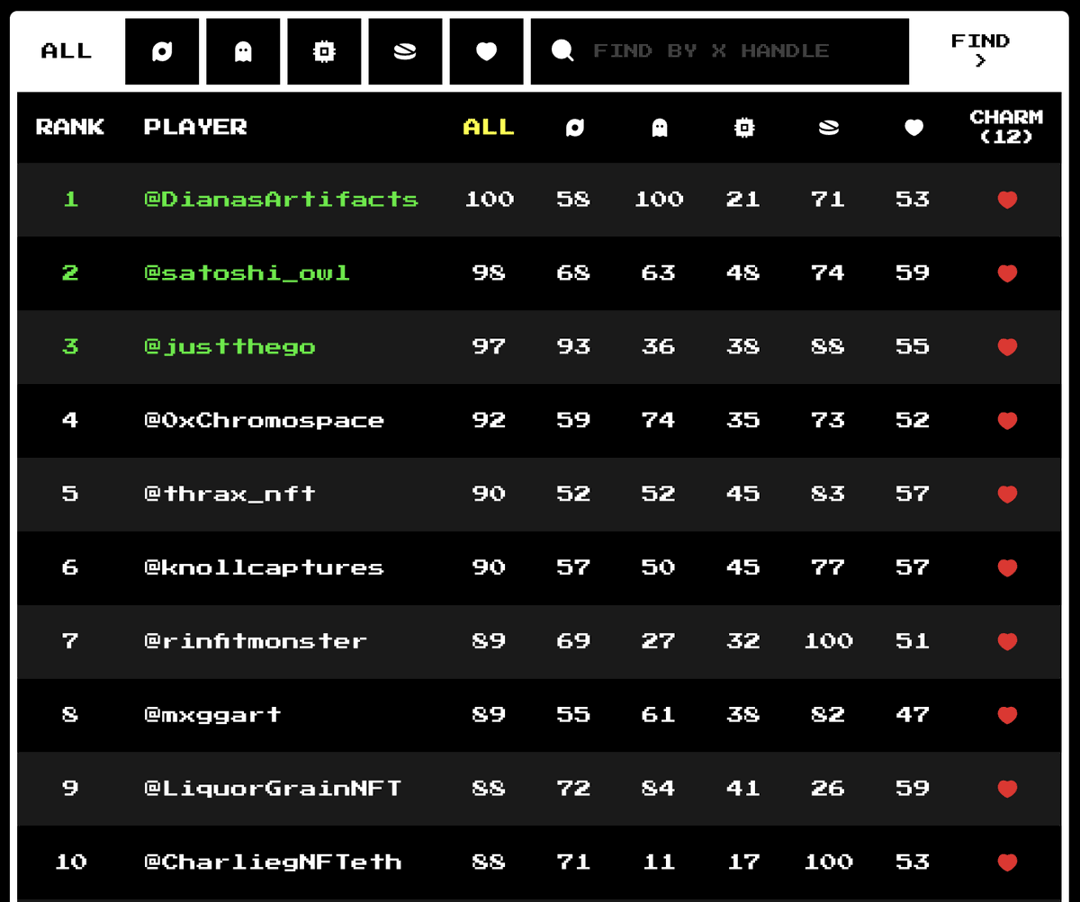 Gabi Move tweet media