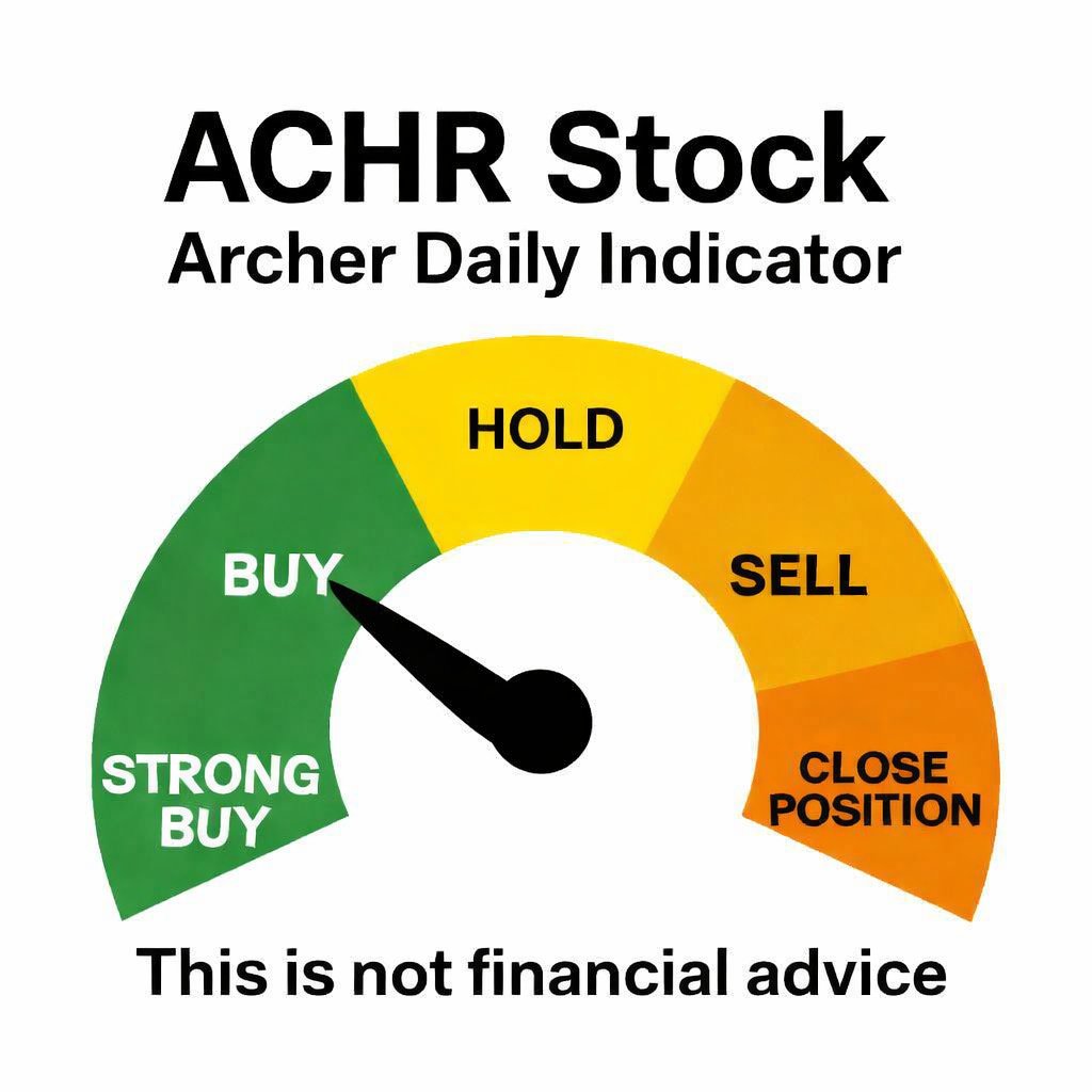🚨NOW:  $ACHR  - Pre-market: $6.09
 $ACHR $JOBY Archer Aviation eVtol  <a href="/flyarcher/">Archer</a>