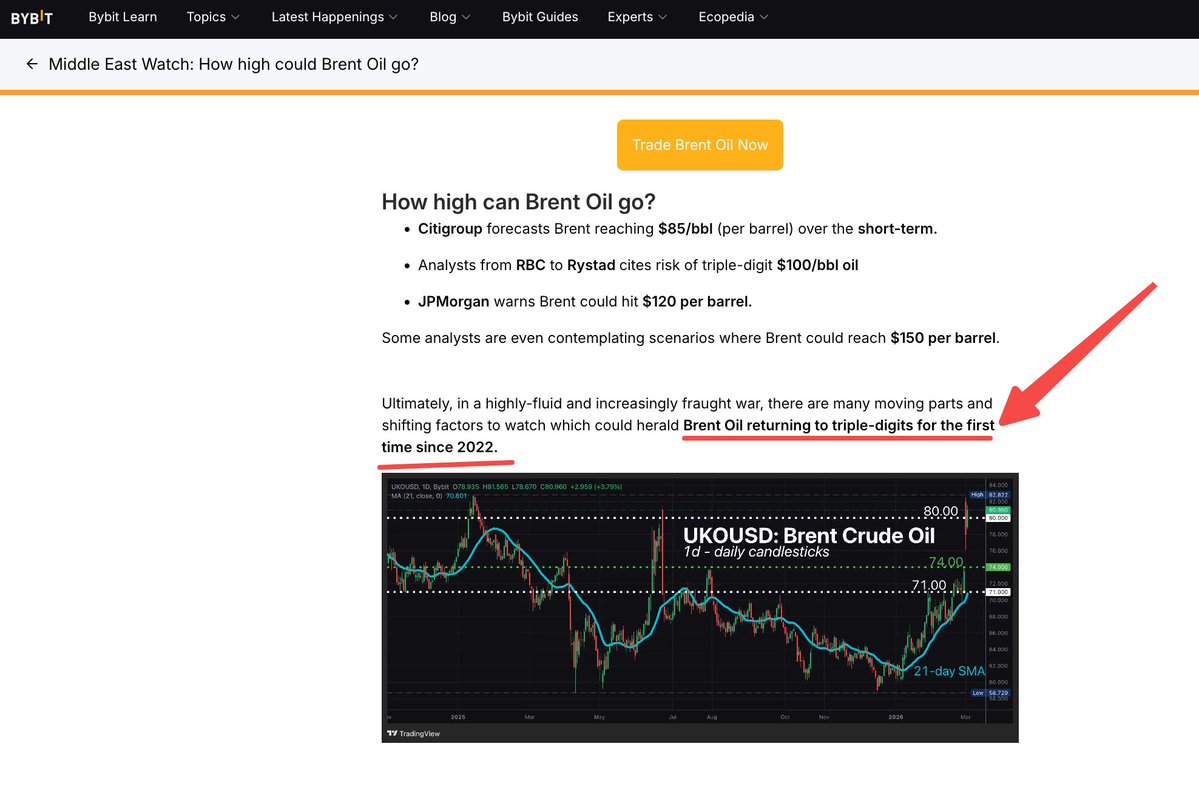 Bybit_Learn tweet media