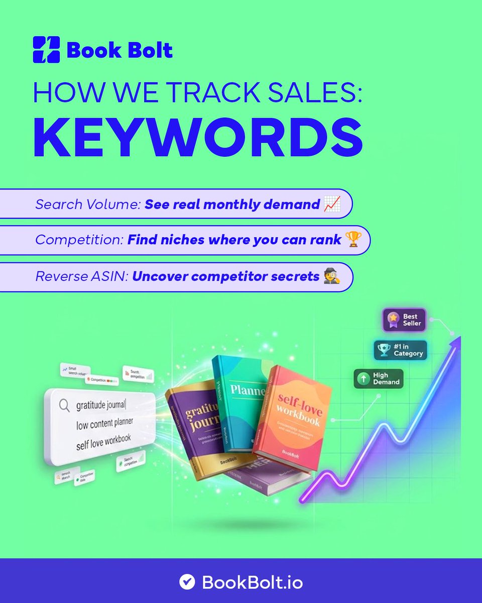 Book Bolt / 📚 Self-Publishing Tool tweet media