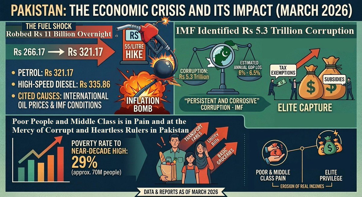 Mohammad Sarwar tweet media