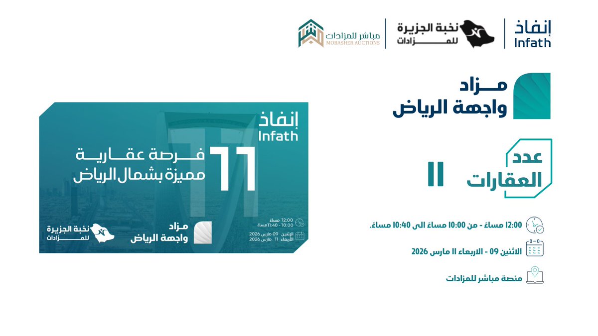 مباشر للمزادات (عقارات) tweet media