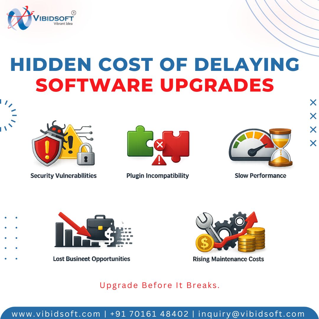 VIBIDSOFT PVT LTD tweet media